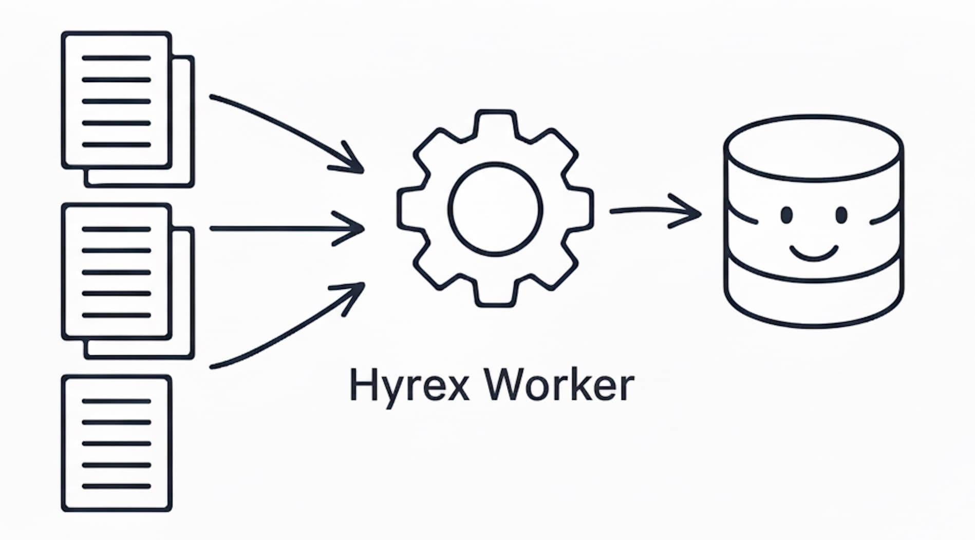 Database Update Process